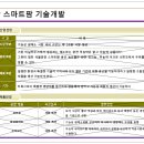 조성위탁영농 이미지