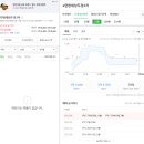 북일마트 이미지