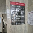 금왕연합정형외과의원 이미지