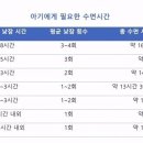 여름철 집중 발생하는 ‘유아 구내염’…예방하는 생활습관은? 이미지