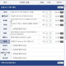 데네브 이미지