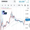 창해디자인