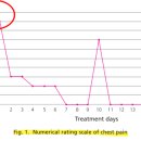 인성한의원 이미지