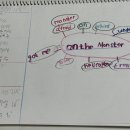 On the monster 이미지