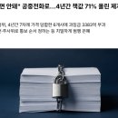 메이저폰 Daum카페