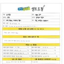 페이스메이커더블유