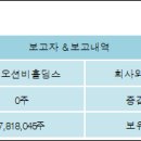 (주)엠케이홀딩스