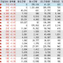 (주)동양기어 - 13879 | (주)동양기어