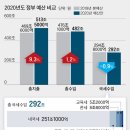 예산-02 이미지