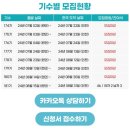 유럽드리머즈] 아이쿠스와 함께한 유럽 여행 ✨(신청...일정, 여행 경비, 여행 후기, 장점과 아쉬운 점)