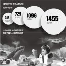 인광고 이미지