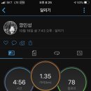 (주)페이스메이커 이미지