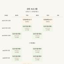 여성M파크 산후조리원 이미지