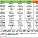 파주보람요양병원 이미지