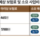 환영축산 이미지