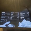 상봉커피 | [상봉역 맛집] 비 내리는 감성 카페, '레인커피(RAIN COFFEE)' 상봉점 솔직 후기