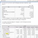 골든에이바이오 - 강남구 강남대로 526 | 골든에이바이오