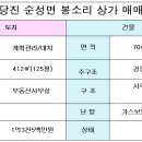 순성주유소 이미지