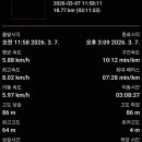 매향4리 티스토리