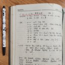 - 40년전인 1984년 10월말, 불암산 사슴길과 볼트길 등반일지! 이미지