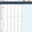 신일철강