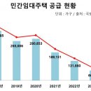 793 이미지