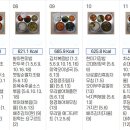 임동초교 Daum카페