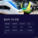 화산농협경제사업소