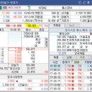 (유)에이스개발