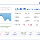 (주)비엘팜텍 이미지