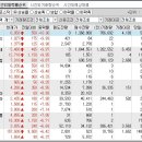 2024년 8월 28일 시간외 특이종목 이미지