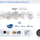 한국캐드캠센터치과기공소 | [쓱_기업분석] 디지털 솔루션 치과 의료기기 &#39;레이&#39;