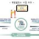 신성발전소 이미지