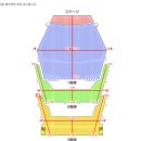 일진 카 서비스 | 251218 NCT WISH 1st Concert "IN TO THE WISH : OUR WISH" IN 후쿠오카 후기