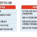 향로시장 이미지