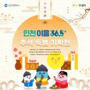 인천광역시상생유통지원센터