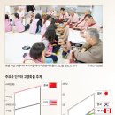 노인회관(할아버지)경로당 이미지