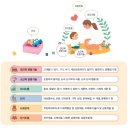월령초등학교 | 아기 발달 검사, 영유아 발달 검진 KIDS 한국영아발달검사 후기