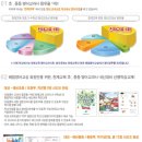 신나는 영어교실 이미지