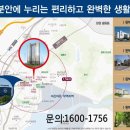 양덕중앙시장 이미지