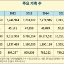 키우소농장 이미지