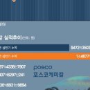 원케미칼 이미지