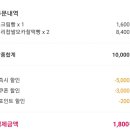 파리바케트도화지구