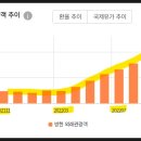 페이플러스 이미지