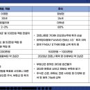 지니기획 - 남양주시 다산중앙로19번길 21 | 지니기획