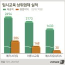 오션산업 이미지