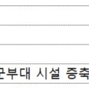 한빛이앤씨(주) 이미지