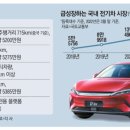 화인리테일
