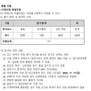 고명외식고등학교 이미지