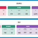 예일연합이비인후과의원 이미지